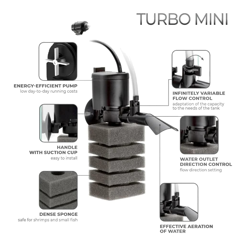 AquaEL TURBO MINI filter