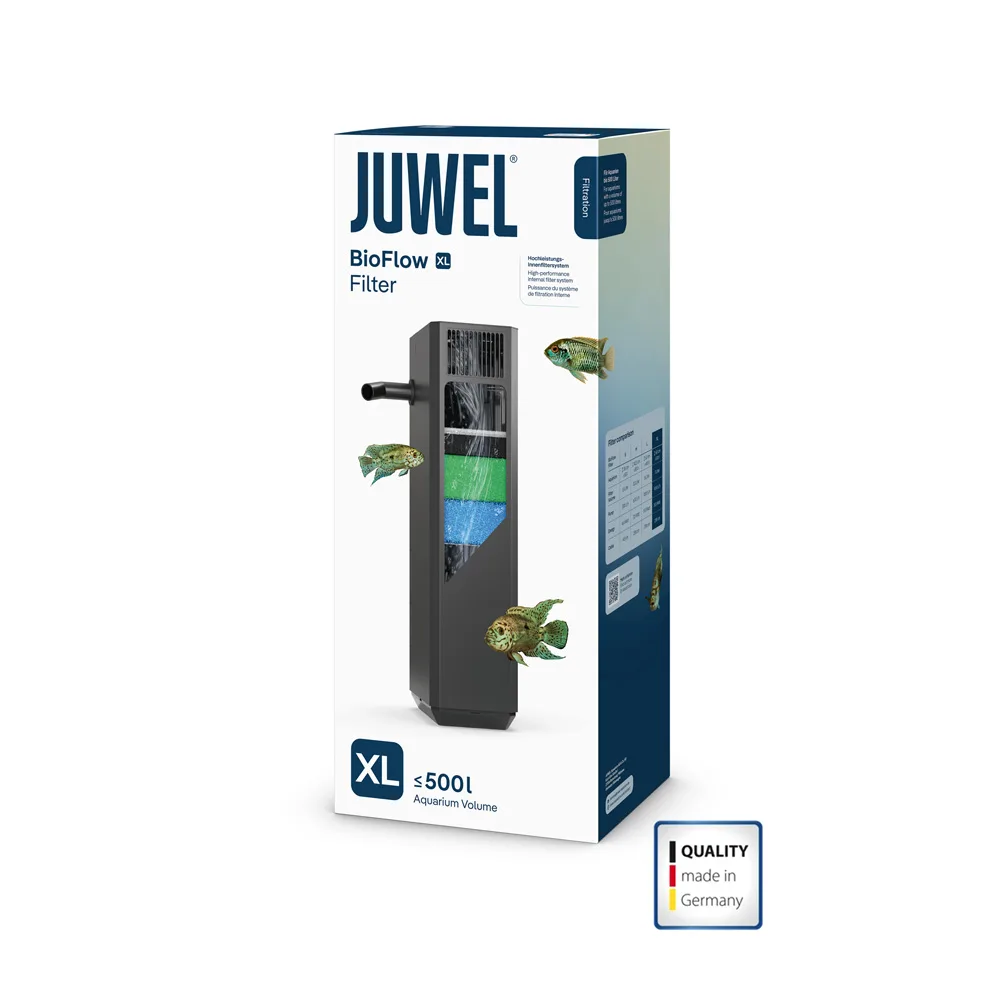 Juwel Bioflow Filter