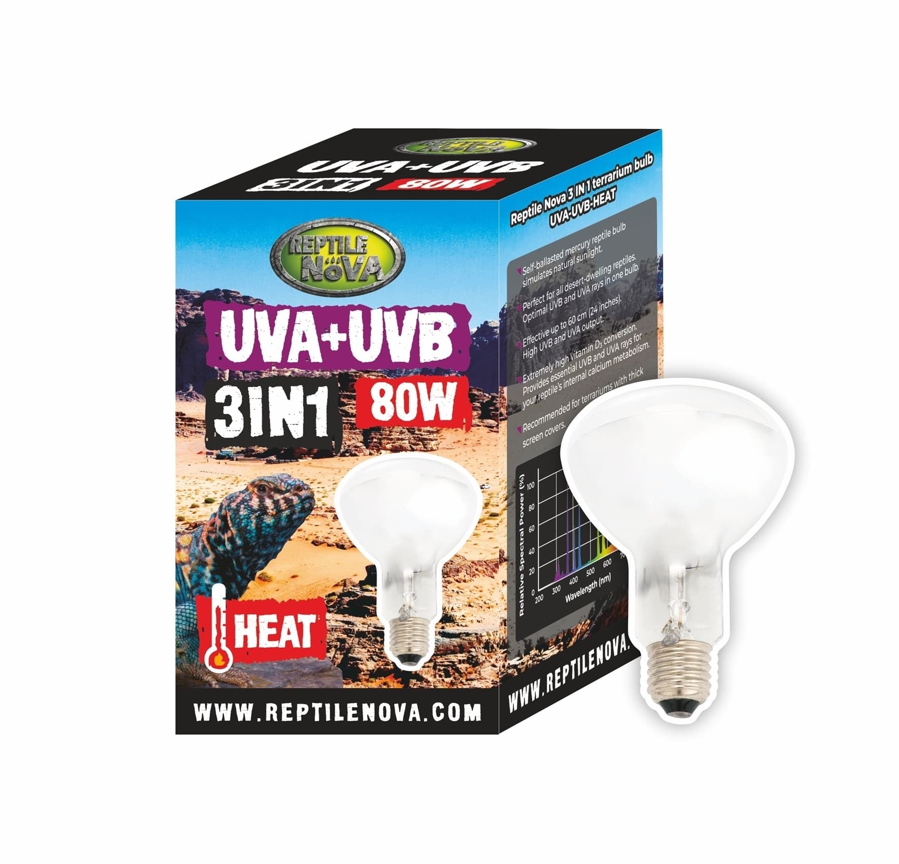 Reptile Nova UVA-UVB Bulb