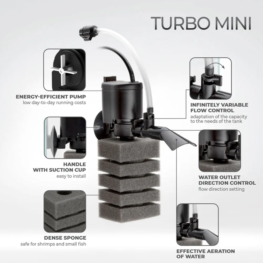AquaEL TURBO MINI filter